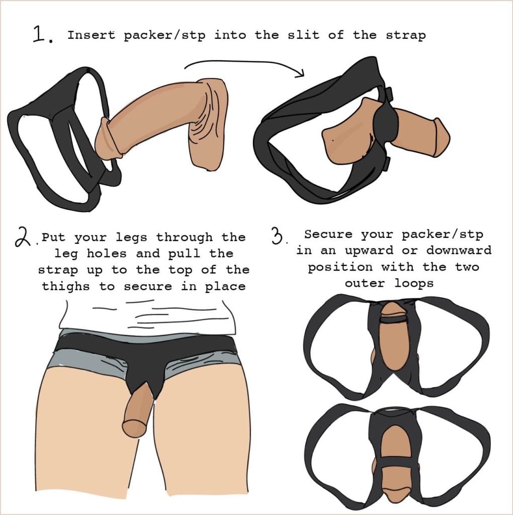Hvor man bruger en packer i harness eller underbukser